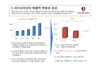 [전략경영] 파리크라상의 다각화를 통한 성장전략-14