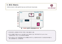 [전략경영] 파리크라상의 다각화를 통한 성장전략-15