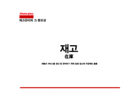 [생산관리] 홈플러스(Home Plus)의 재고관리(독립적 수요항목)-3