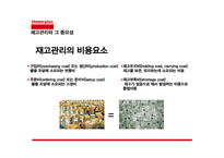 [생산관리] 홈플러스(Home Plus)의 재고관리(독립적 수요항목)-5
