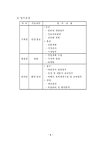 여행업사업계획서-3