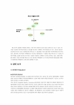 [외식경영] 버거킹 경영전략-13