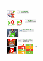 [외식경영] 틈새시장 성공기업 제너시스(BBQ비비큐)-4