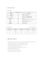 [외식경영] 틈새시장 성공기업 제너시스(BBQ비비큐)-8