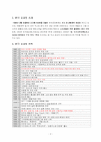 [외식경영] 피자헛분석-2