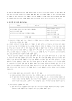 [호텔경영] 호텔이직비용-2