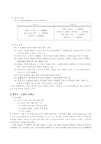 [호텔경영] 호텔이직비용-5