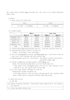 [호텔경영] 호텔이직비용-6