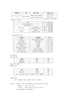 [호텔경영] 조선호텔재무분석-4