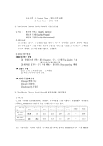 [호텔경영] 조선호텔재무분석-5