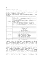 [호텔경영] 조선호텔재무분석-7