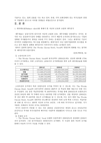 [호텔경영] 조선호텔재무분석-8