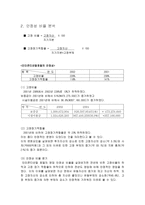 [호텔재무관리] 인터컨티넨탈호텔 재무분석-7