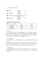 [호텔재무관리] 인터컨티넨탈호텔 재무분석-12