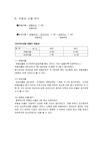 [호텔재무관리] 인터컨티넨탈호텔 재무분석-14