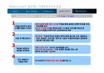 [경영] 성공하는 기업들의 8가지습관-16