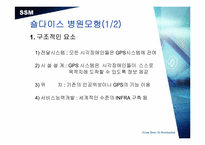 [서비스론] 장애인을위한 www.도와dream.com 운영분석-9