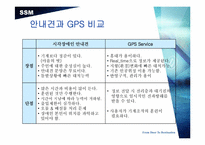 [서비스론] 장애인을위한 www.도와dream.com 운영분석-16