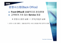 [서비스론] 장애인을위한 www.도와dream.com 운영분석-19