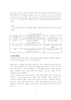 [외식사업] CJ푸드빌 빕스 분석-11