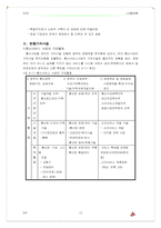 [전략정보시스템] LG텔레콤 현행조직 및 가치사슬-12