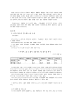 [해외직접투자] 대우자동차 우즈베키스탄 진출사례-7