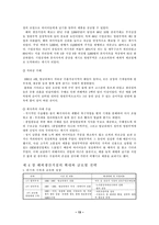 [해외직접투자] 영원무역의 방글라데시 해외직접투자-14