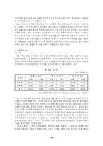 [해외직접투자] 영원무역의 방글라데시 해외직접투자-19
