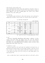 [해외직접투자] 영원무역의 방글라데시 해외직접투자-20