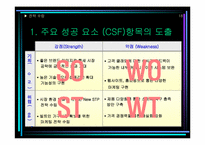 위니아 딤채 ISP전략수립계획서-19