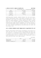 [고급회계] 우리금융지주회사-15