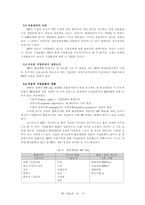 [기업문화] HP 기업문화-16