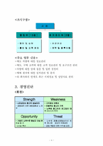 [정보시스템] 중고자동차매매관리-3