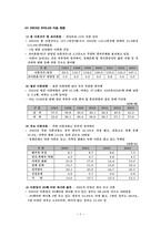[여성복지] 이혼과 사회복지-8