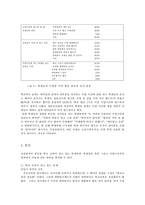 [교육문제] 교실붕괴(잠자는 아이들)원인과 해결방안-4