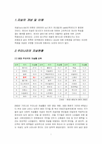 [사회문제] 자살문제에 대해서-1