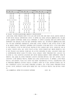 [장애인교육] 장애인과 교육-5
