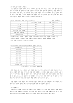 [노동사회학] 일본 과로사의 원인과 사회적 결과, 그리고 한국의 과로사-11