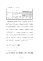 [노인문제] 노인빈곤에 대해서-17