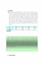 [기업재무회계] CJ기업재무분석& 회계감사-5