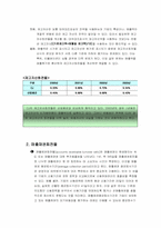 [기업재무회계] CJ기업재무분석& 회계감사-16