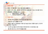 [외식사업] CJ푸드빌 빕스 분석-3