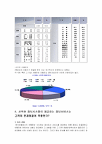 [정보시스템] 한국관광공사 경영정보시스템-7