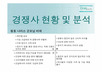 [광고전략] 비데 도비도스 촉진전략-4