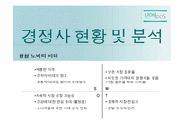 [광고전략] 비데 도비도스 촉진전략-5