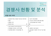[광고전략] 비데 도비도스 촉진전략-6