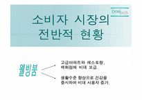 [광고전략] 비데 도비도스 촉진전략-8