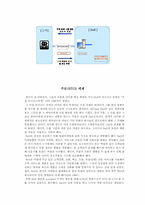 [인터넷비즈니스] 델컴퓨터 기업사례-12