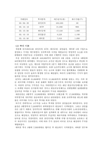 [투자론] 모의투자-2