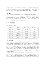 [투자론] 모의투자-3